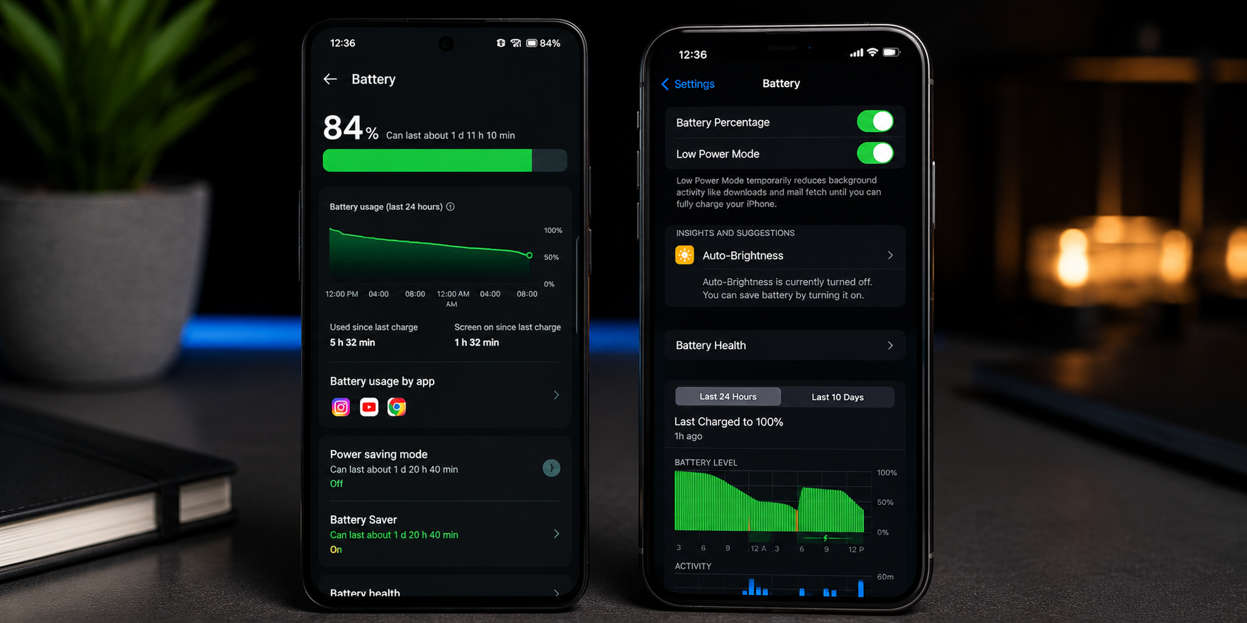 Smartphone Battery Settings